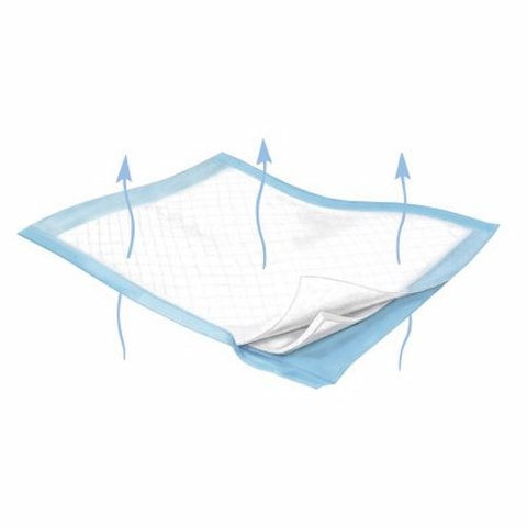 Low Air Loss Underpad Wings 23 X 36 Inch Case of 72 by Cardinal
